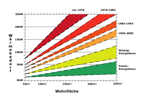 münsterland magazin wdr