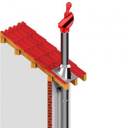 Schornstein Zubehör