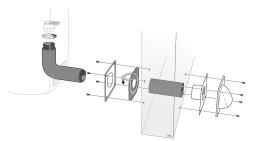 Zuluftset inkl. Wanddurchführung (Durchmesser 65 mm)