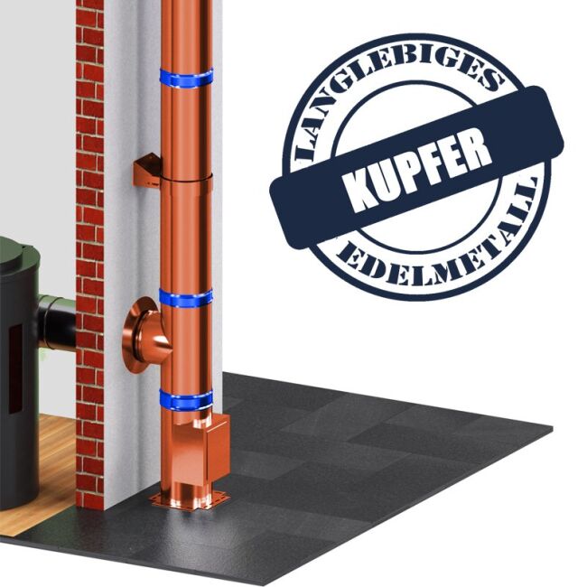 DINAK Kupferschornstein Klemmband DW Ø 80