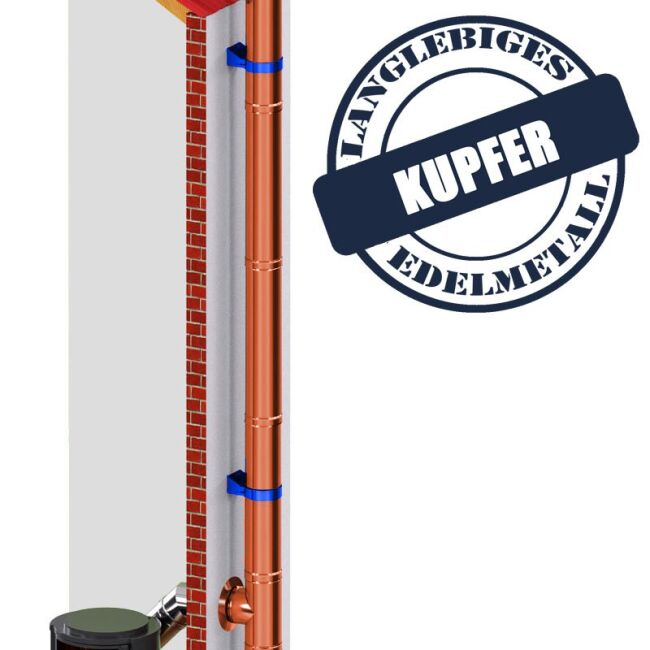 DINAK Kupferschornstein Verst. Wandbefestigungsband 100-250 Ø 80