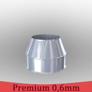 Edelstahlschornstein 0,6mm Premium Mündungsabschluß