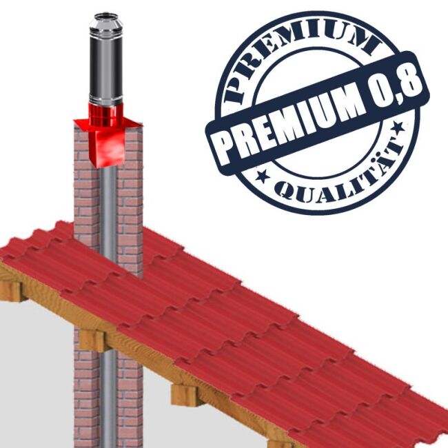 Edelstahlschornstein 0,8mm Premium Grundplatte für Kaminerhöhung, eckig DW 80