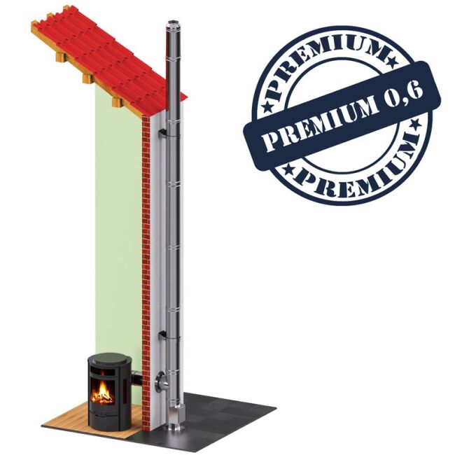 Edelstahlschornstein Bausatz doppelwandig  3,2 m DW 80 - SWPR06