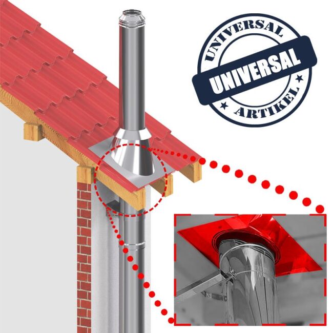 Edelstahlschornstein Deckenblende hinterlüftet 2-teilig 0-30° DW 120