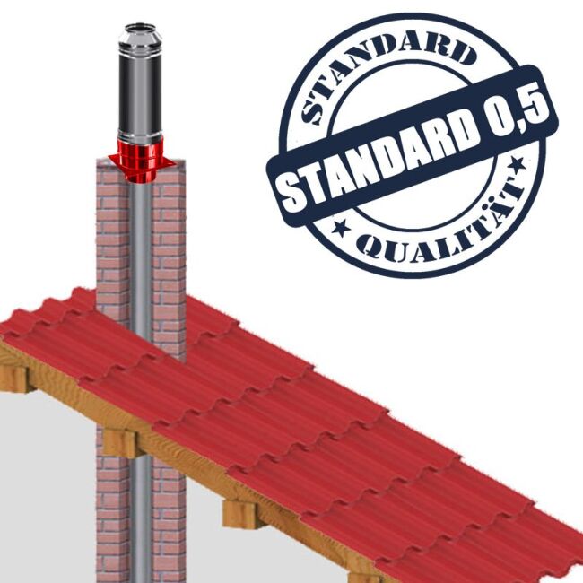Edelstahlschornstein Grundplatte für Kaminerhöhung DW 120
