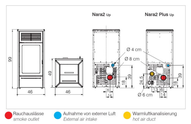 Edilkamin Pelletofen Nara2 Plus UP, 9,2 kW Keramik schwarz