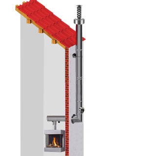 Konzentrisches LAS aus Edelstahl als Außenkamin Ø80/Ø125mm 3,7m 