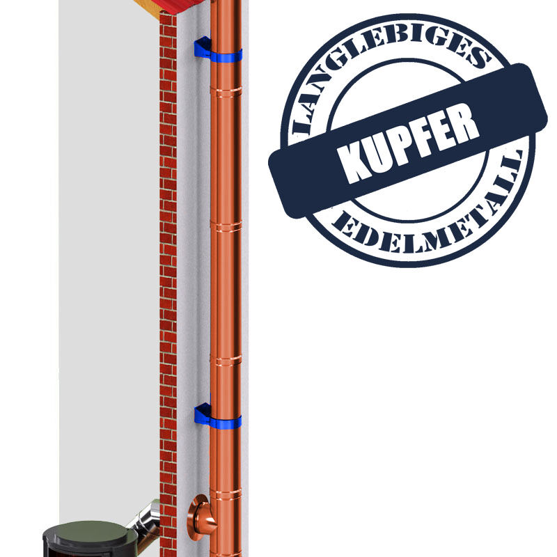 Wandhalter