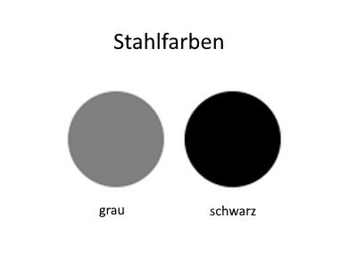 Wiking Ofen Pala 6 Stahl grau ohne Topplatte