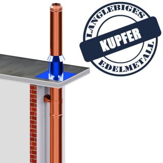 DINAK Kupferschornstein Dachabdeckung 30/45 Grad +WK DW