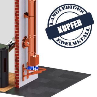 DINAK Kupferschornstein Isolierte Verankerungsplatte DW