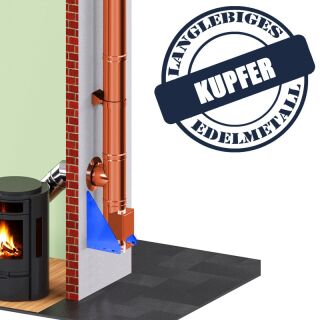 DINAK Kupferschornstein Konsolbleche DW