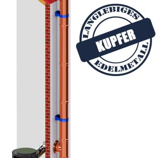 DINAK Kupferschornstein Verst. Wandbefestigungsband 100-250