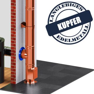 DINAK Kupferschornstein Wandrosette DW