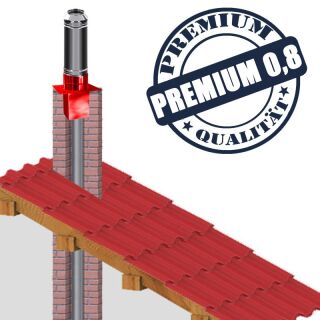 Edelstahlschornstein 0,8mm Premium Grundplatte für Kaminerhöhung, eckig Sondermaß
