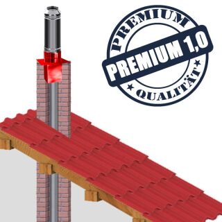 Edelstahlschornstein 1,0mm Premium Grundplatte für Kaminerhöhung, eckig Sondermaß
