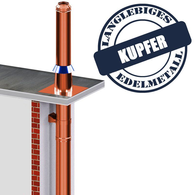 Dachdurchführung