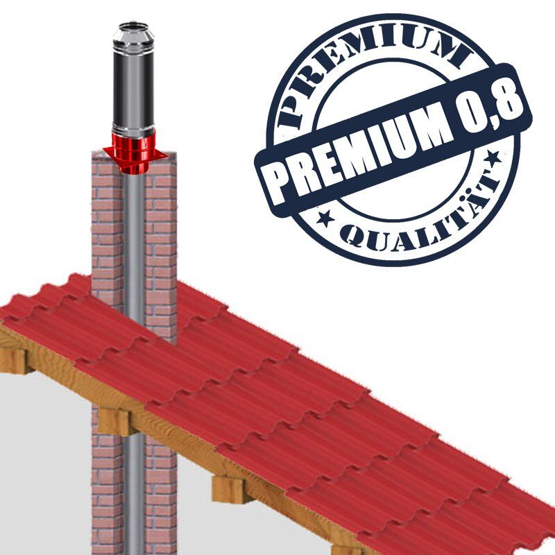 SWPR08 - Premium 0,8mm