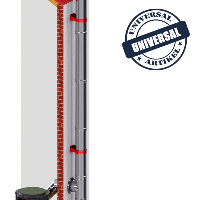 Wandhalter