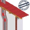 Edelstahlschornstein einwandig 0,6mm Premium Bogen 30° SKS starr DN 80