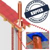 DINAK Kupferschornstein Abdeckblende 0-30 Grad mit Hinterlüftung DW 80