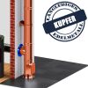DINAK Kupferschornstein Wandrosette DW Ø80