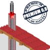 Edelstahlschornstein 0,8mm Premium Grundplatte für Kaminerhöhung, eckig DW 80
