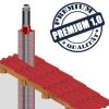 Edelstahlschornstein 1,0mm Premium Grundplatte für Kaminerhöhung 80mm