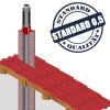 Edelstahlschornstein Grundplatte für Kaminerhöhung DW 120