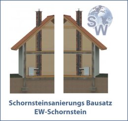 Schornsteinsanierungs Bausatz 1,0 mm - Edelstahlschornstein einwandig GEBEW10
