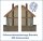 Schornsteinsanierungs Bausatz 0,5 mm - Edelstahlschornstein einwandig GBEW05 DN 150 6,5 m