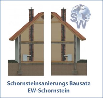 Schornsteinsanierungs Bausatz 0,5 mm - Edelstahlschornstein einwandig GBEW05 DN 180 9,5 m