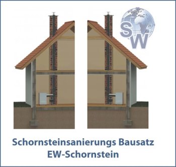 Schornsteinsanierungs Bausatz 0,6 mm - Edelstahlschornstein einwandig GBEW06 DN 113 6,5 m